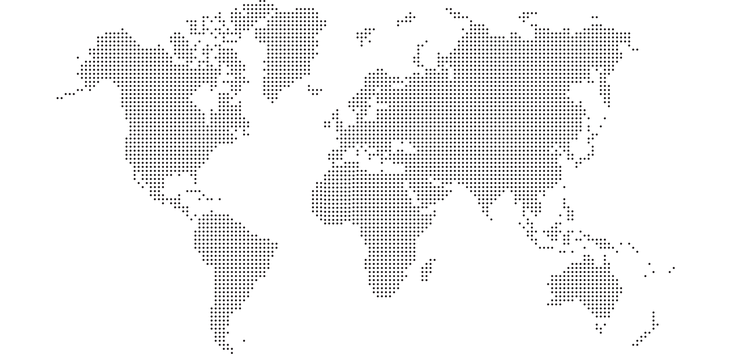 Mapa mundial